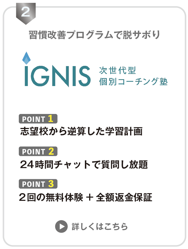 IGNISのポイント図解
